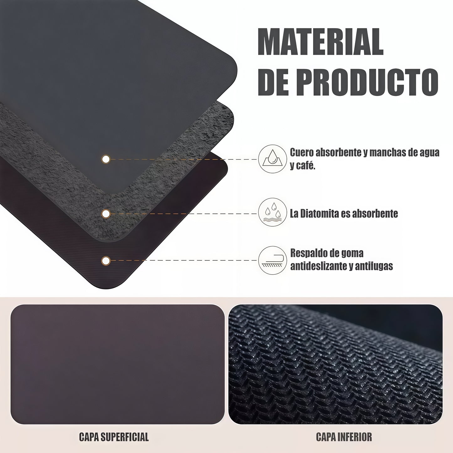 TAPETE MAGICO SECADO RAPIDO + ENVIO GRATIS